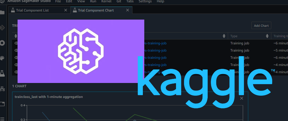 AWS SageMaker Autopilot Enters a Kaggle Competition